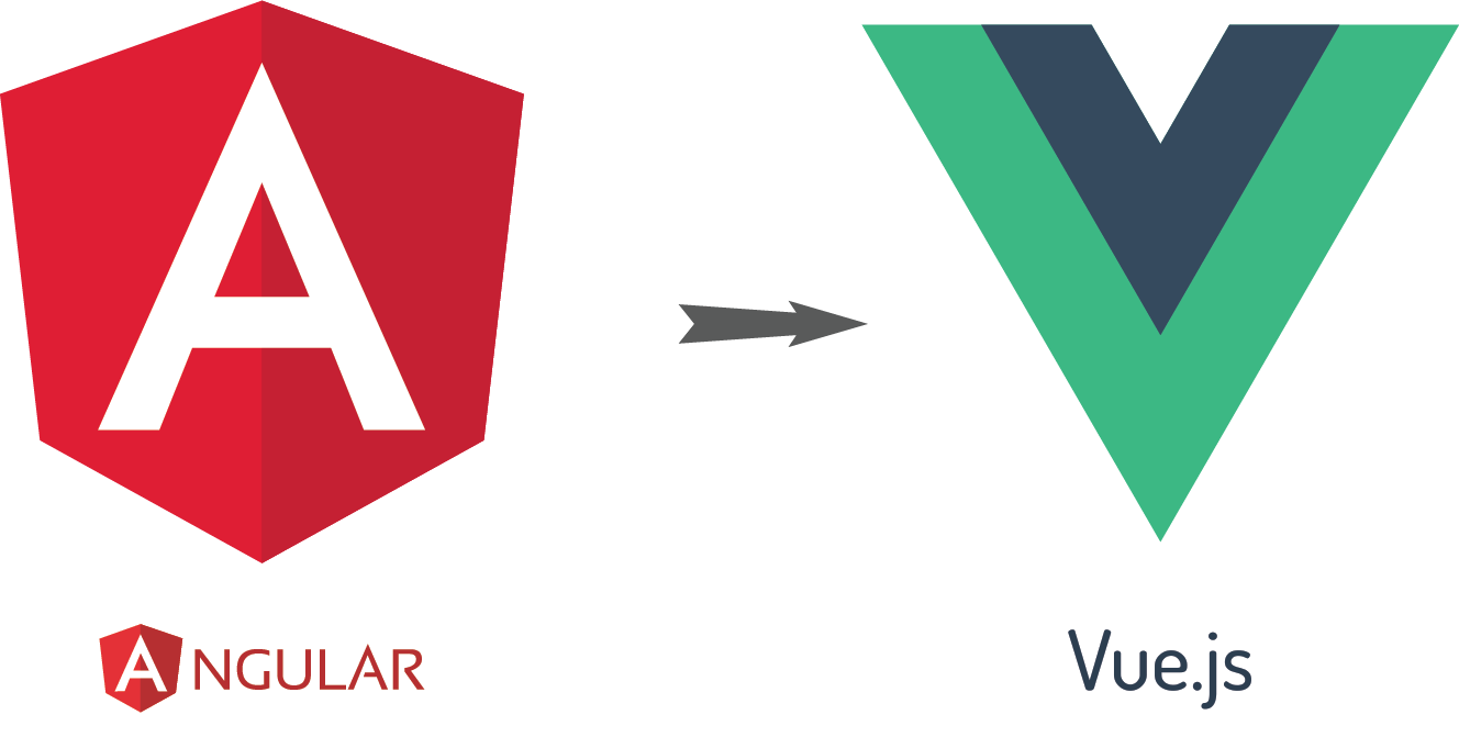 Why and How We Migrated from AngularJS to VueJS