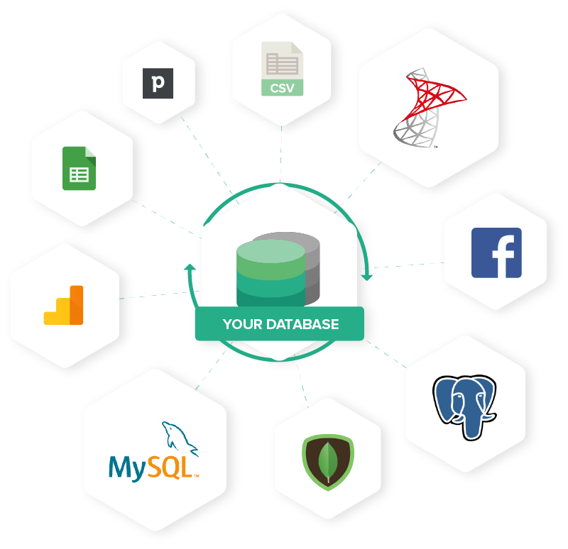 Combining Data Sources: Approaches & Considerations