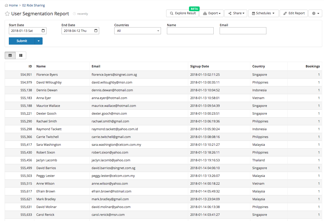 google-sheet-report