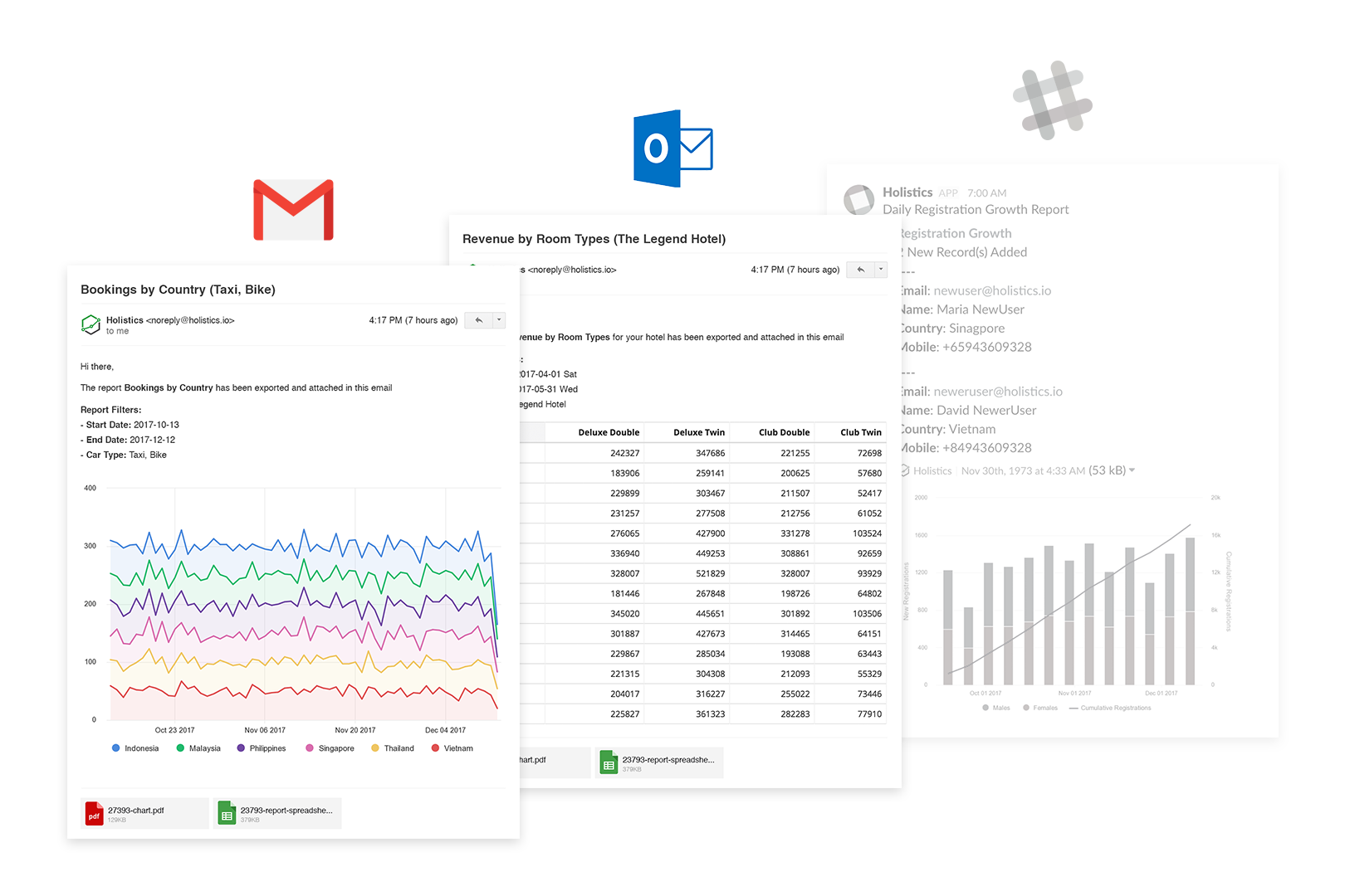 Holistics Crash Course: Automated Data Reporting (Email & Slack Schedules)