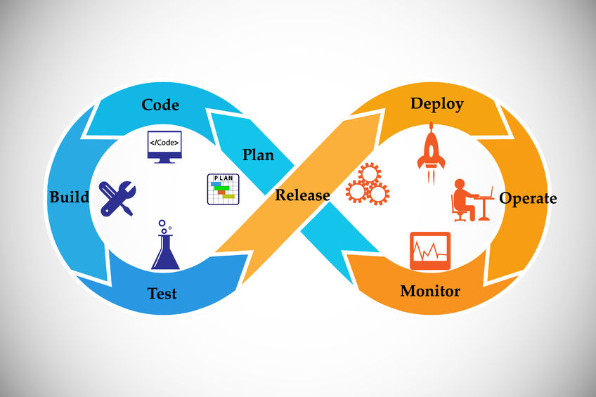 When Engineering drives Growth: Why we release everyday