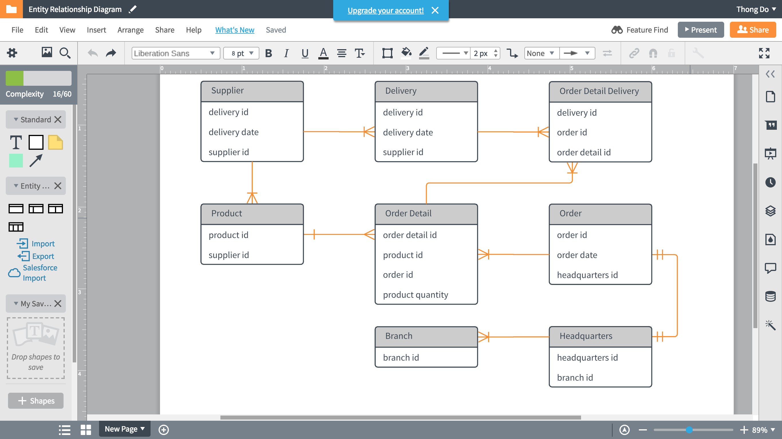 web development projects with database