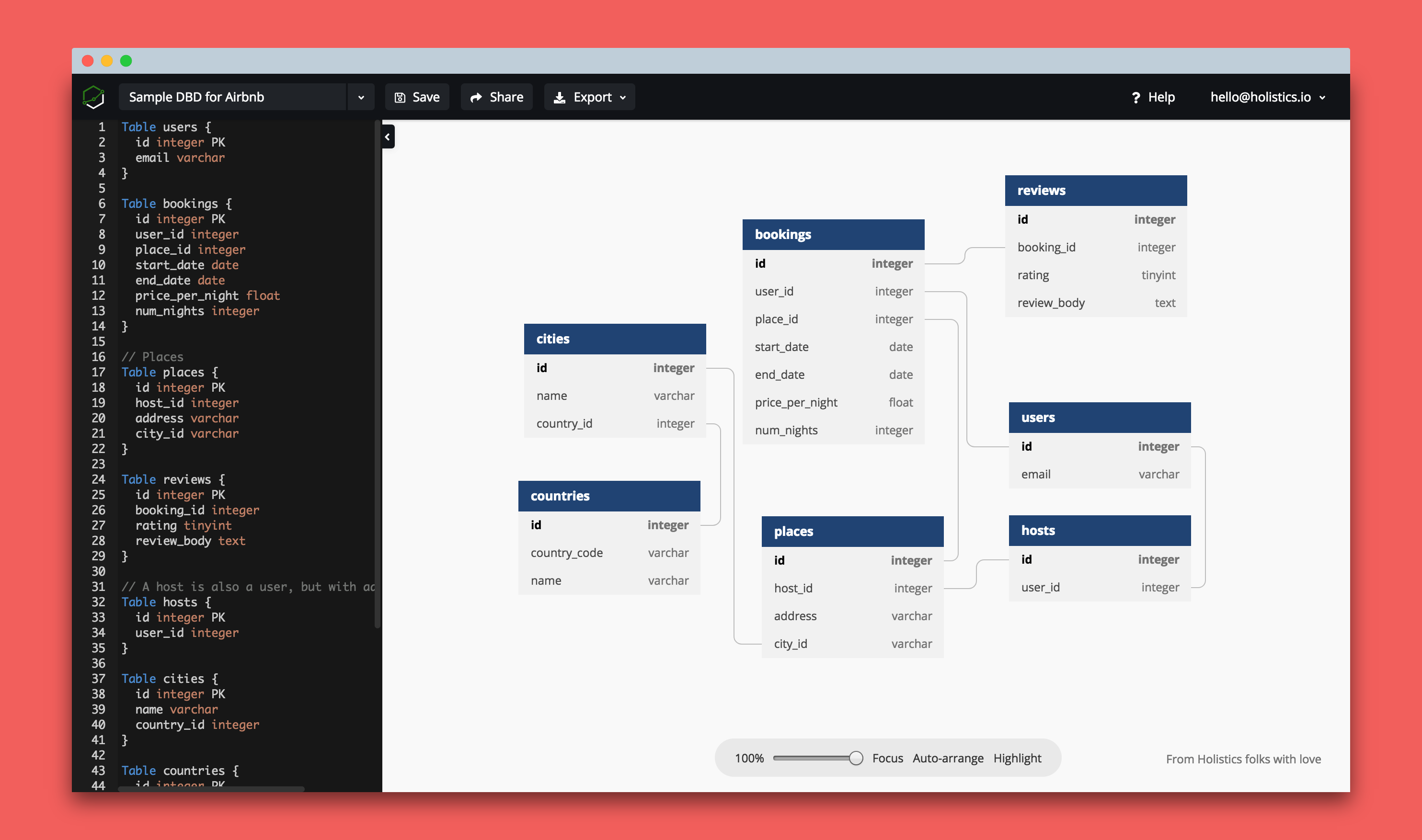 dbschema mongodb set primary key