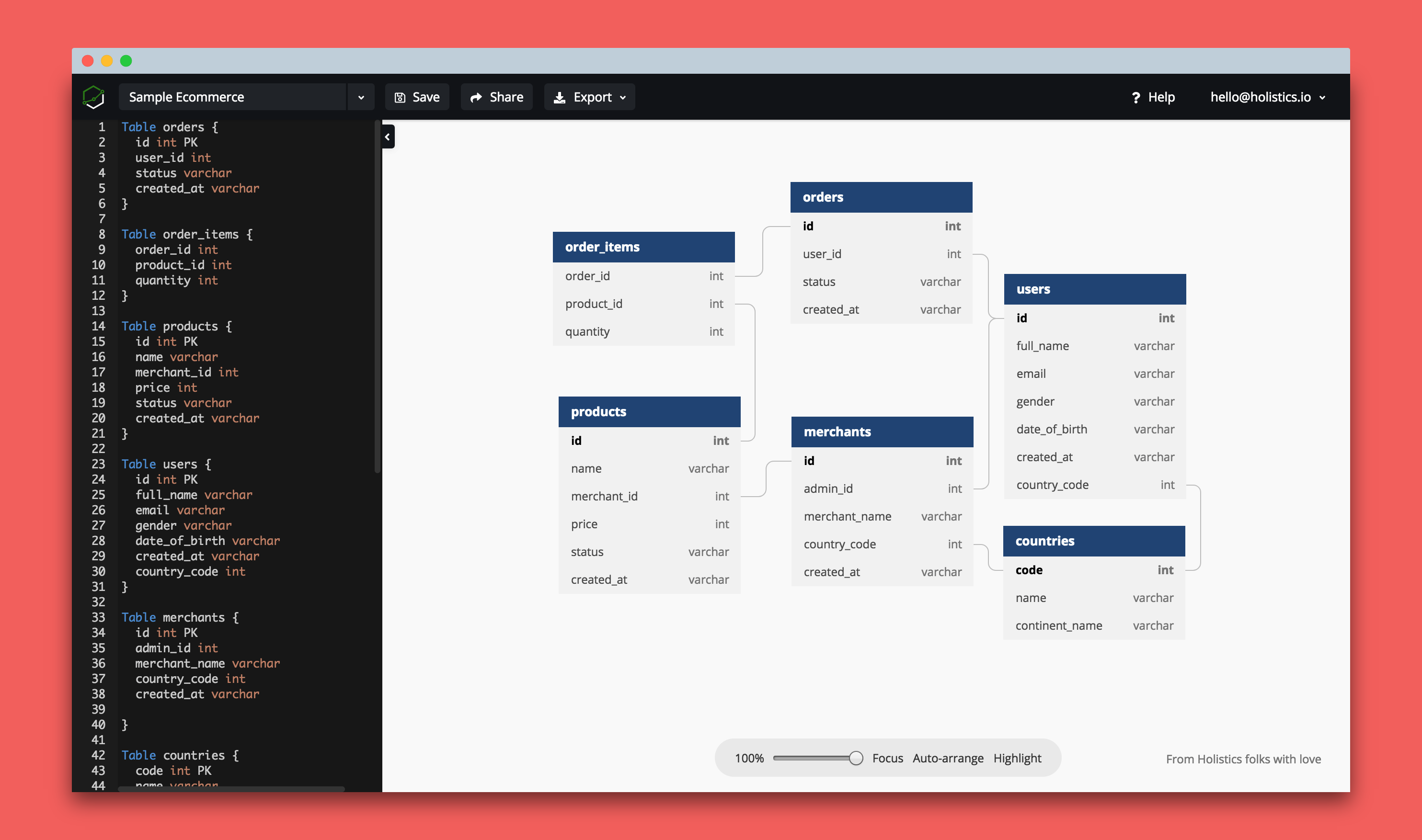 dbdiagram.io - A Database Diagram Designer Built for Developers and Analysts