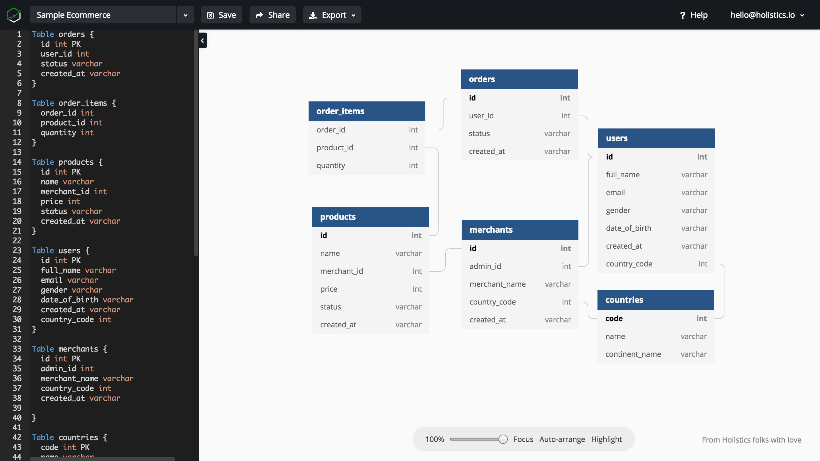 Sample E-commerce Schema