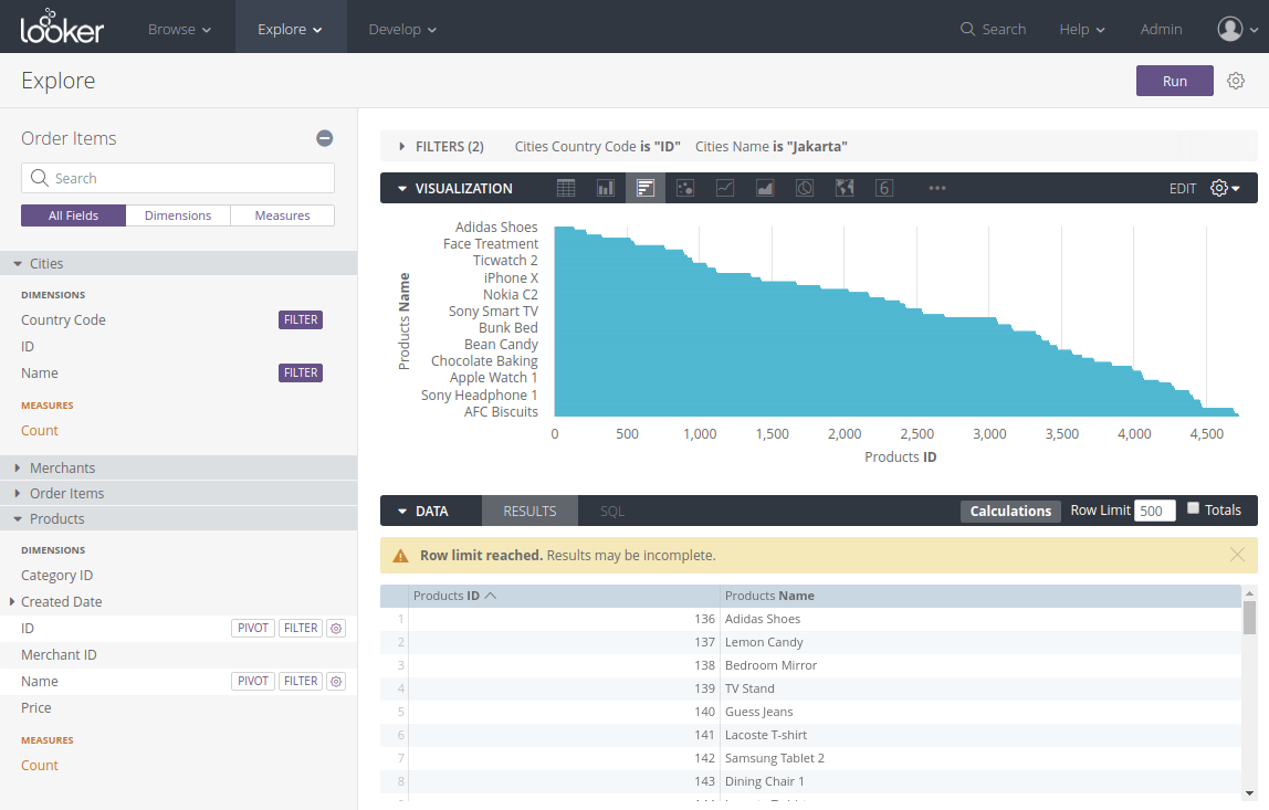 Looker Data Analytics Pricing and Product Review