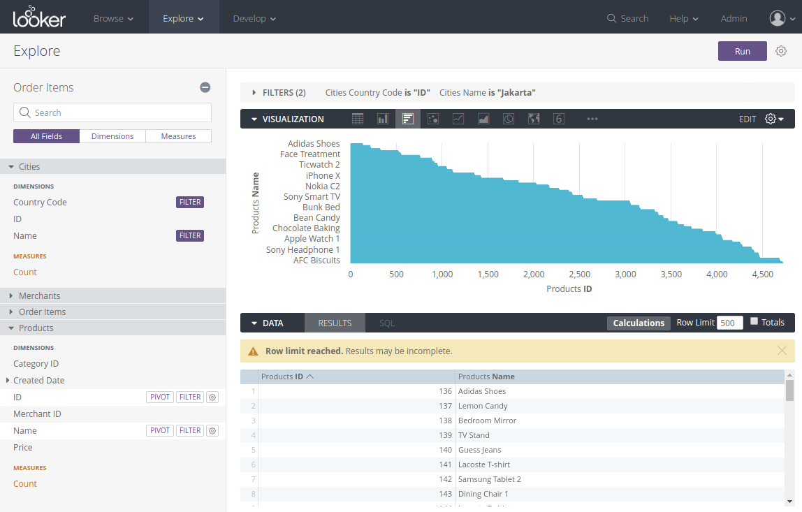 Looker BI Tool Review | 100% Vendor-Neutral Guide