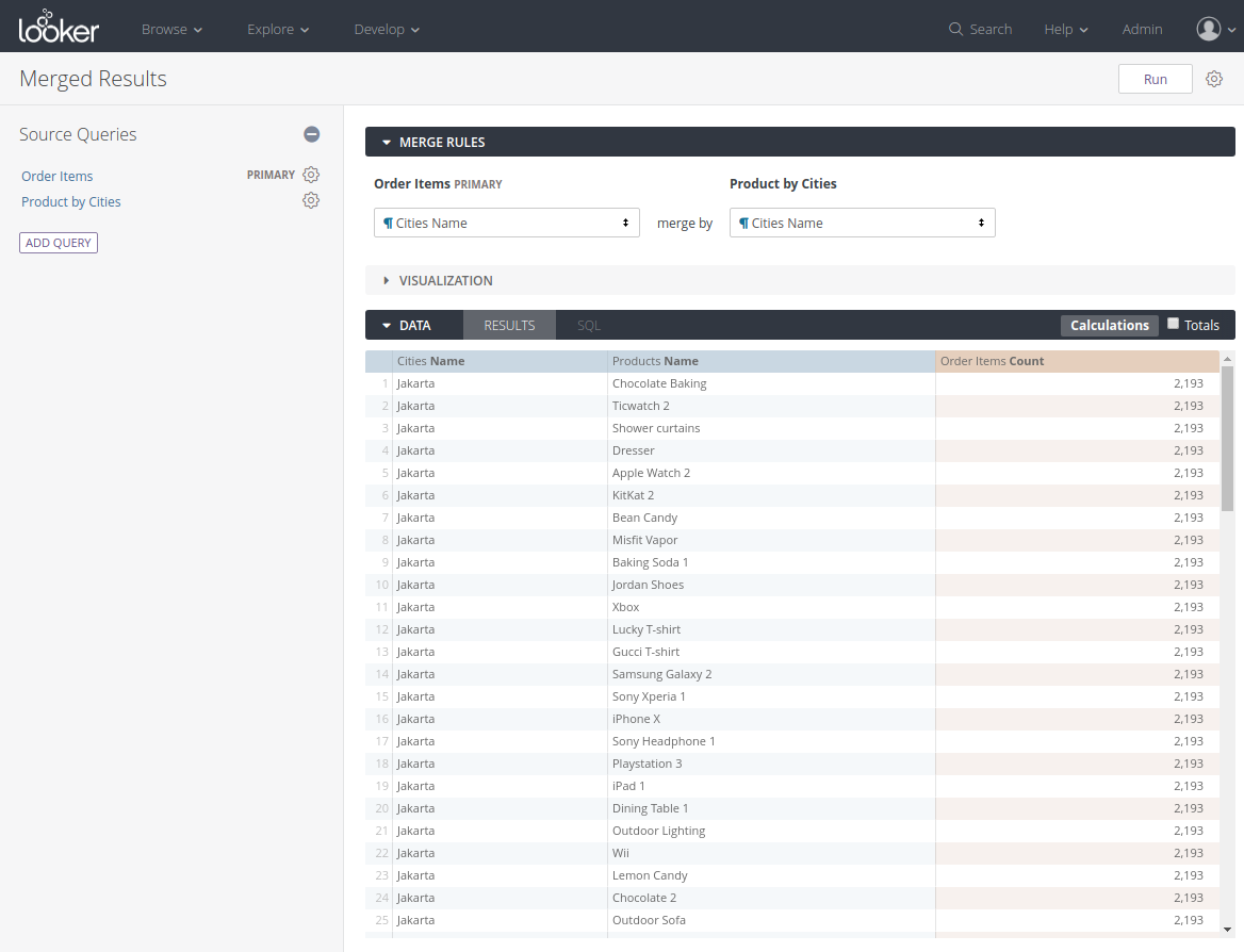 Looker BI Tool Review | 100% Vendor-Neutral Guide