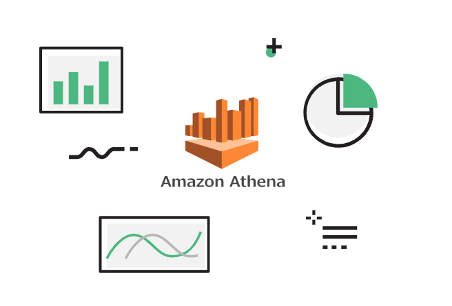 Connecting Amazon Athena To Visualize And Query S3 Data, Using Holistics