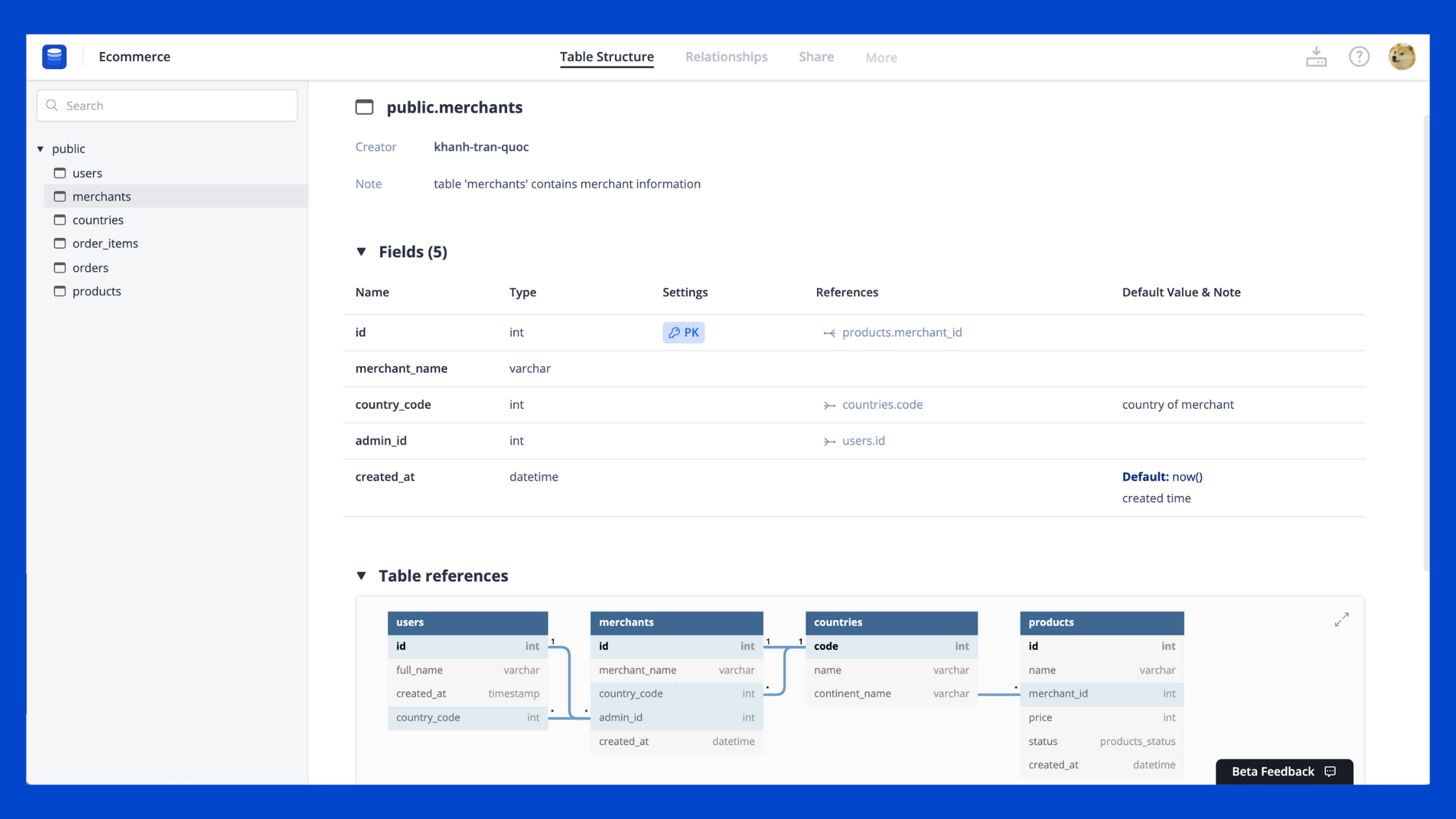 Top 05 Database Documentation Tools for Any Teams in 2022