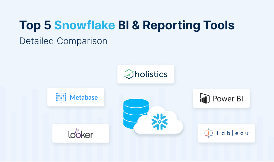 Top 05 Snowflake BI & Reporting Tools: Detailed Comparison