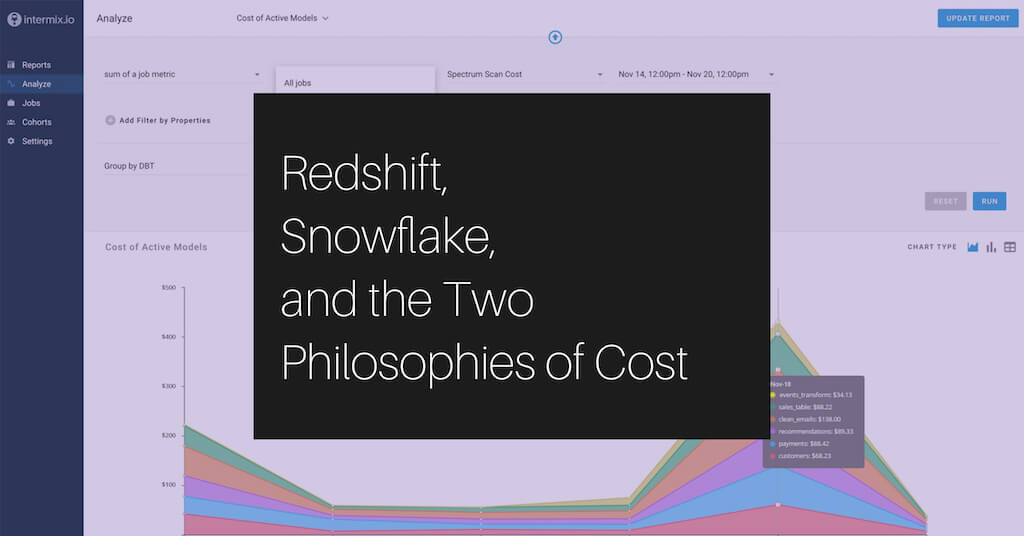 Redshift, Snowflake, and the Two Philosophies of Cost