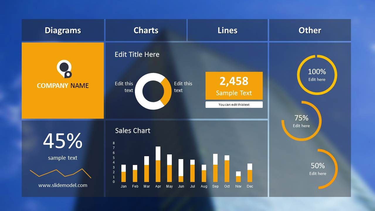 Tableau Limitations and Top 4 Alternatives