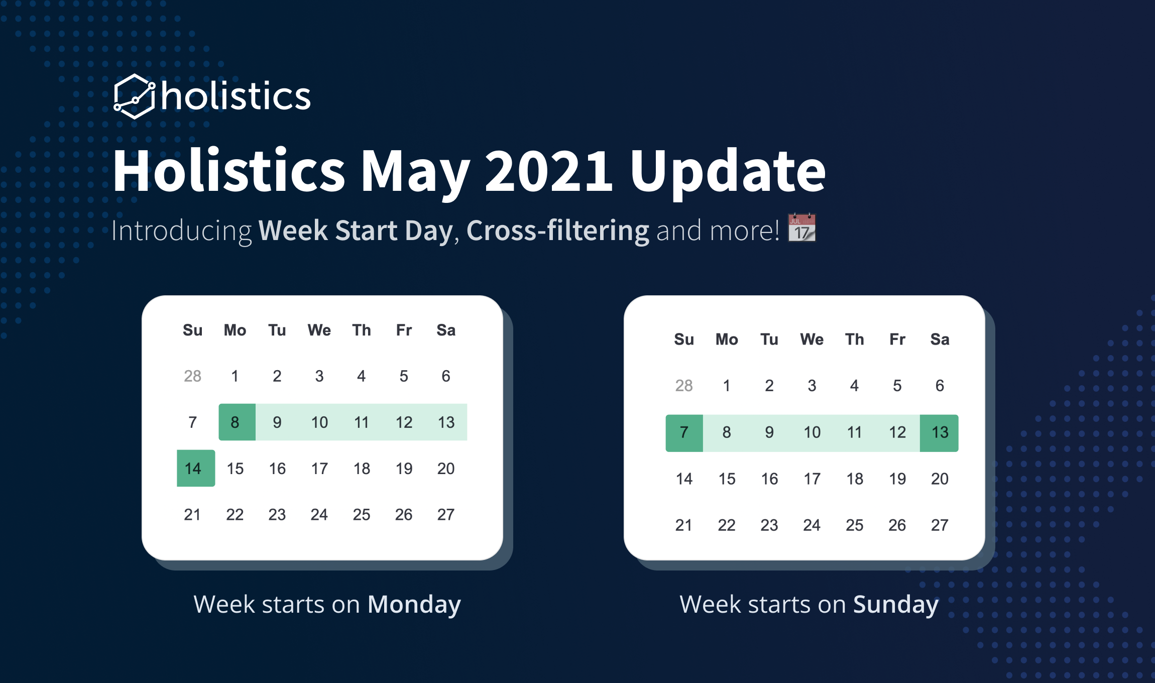 Holistics May 2021 Product Updates ⭐️