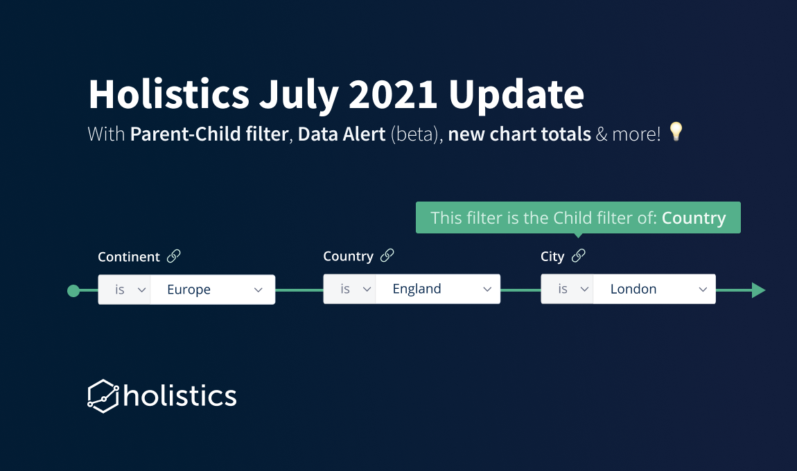 Holistics July 2021 Product Updates