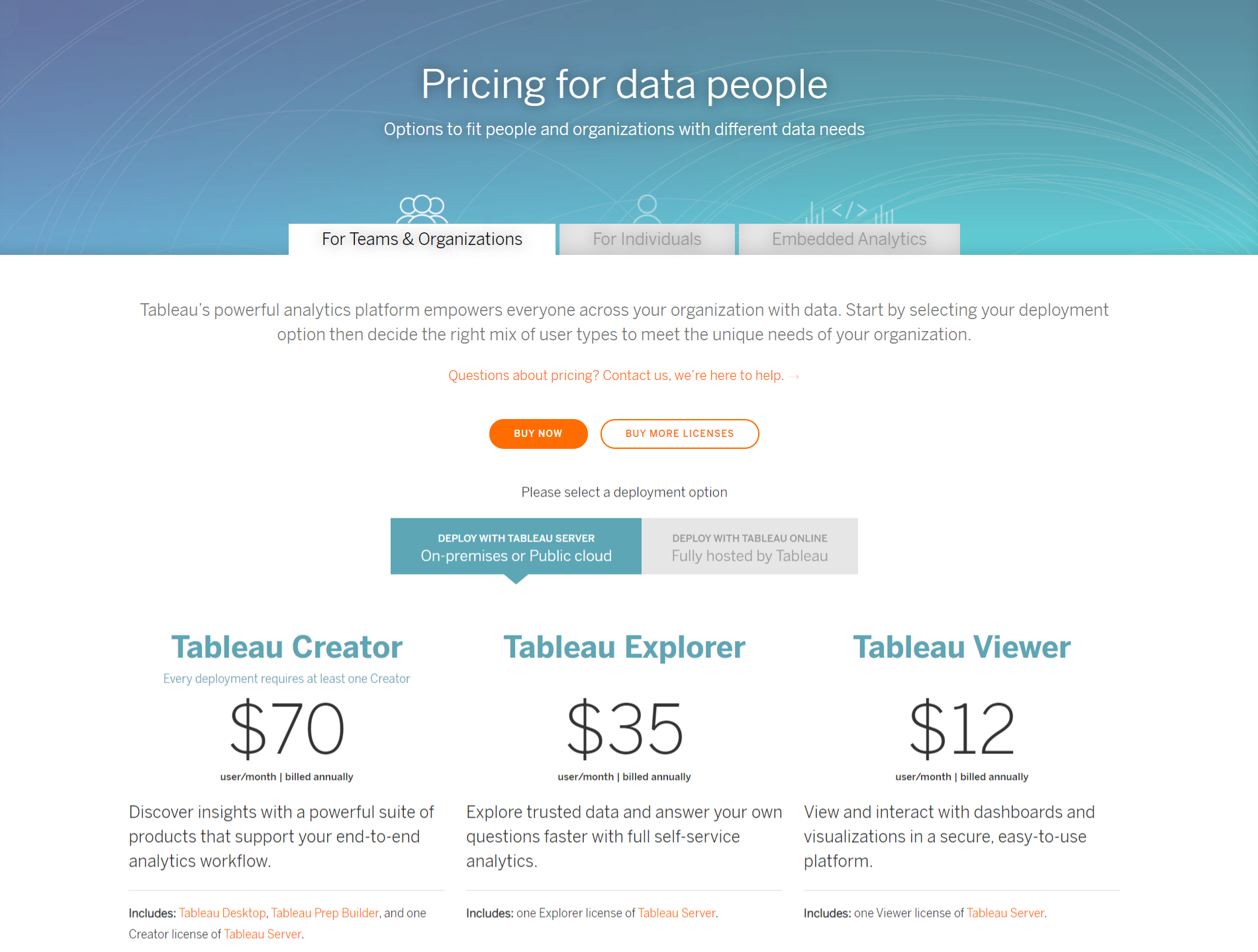 Tableau pricing in 2021, for teams and organization