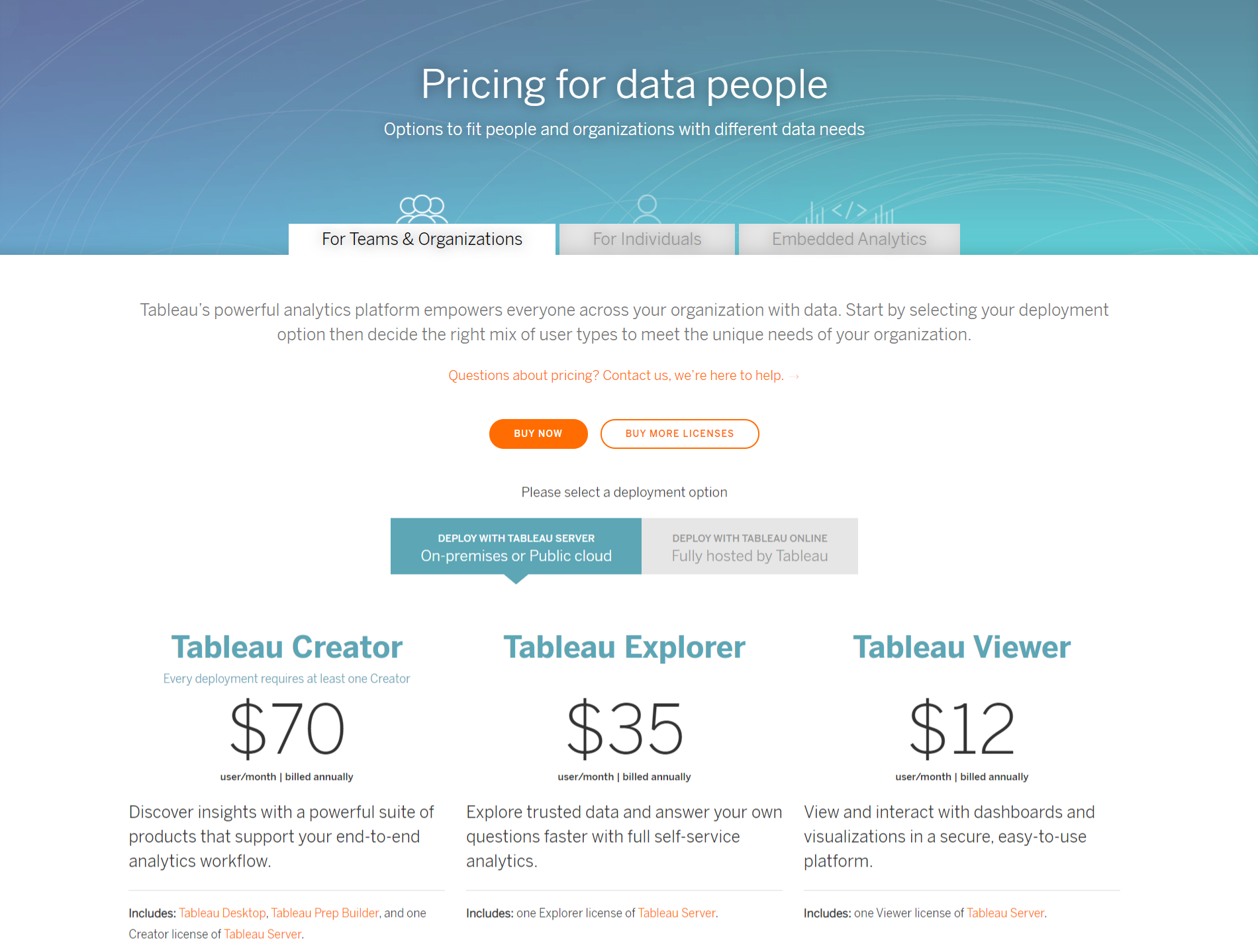 Tableau Limitations and Top 4 Alternatives