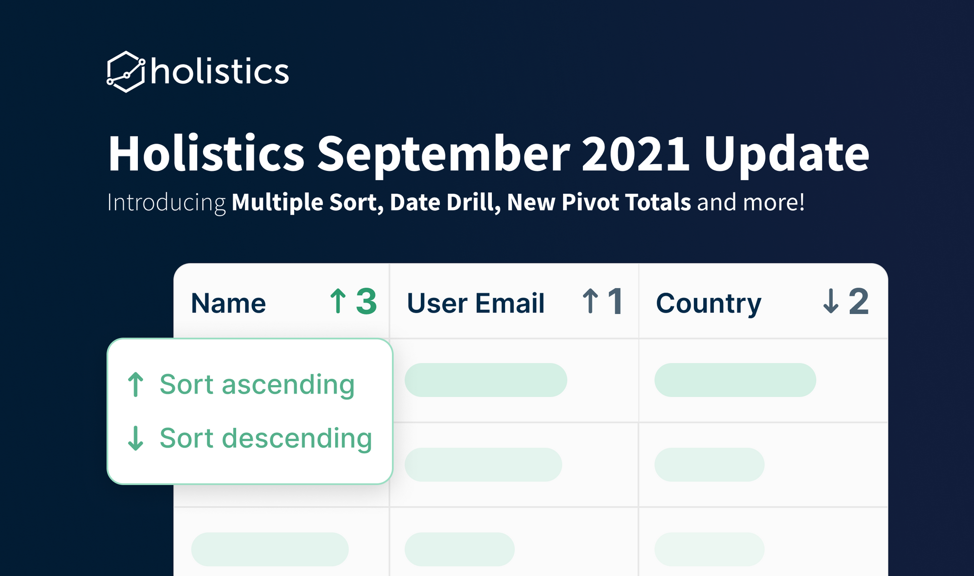 Holistics September 2021 Product Updates