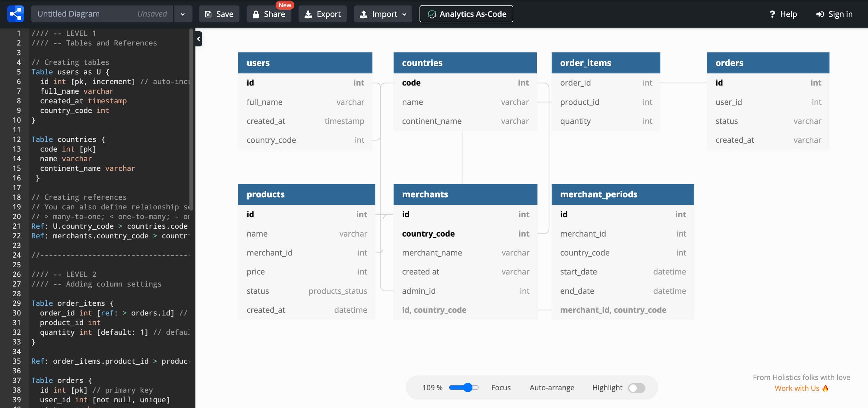 Top 5 Free Database Diagram Design Tools Updated