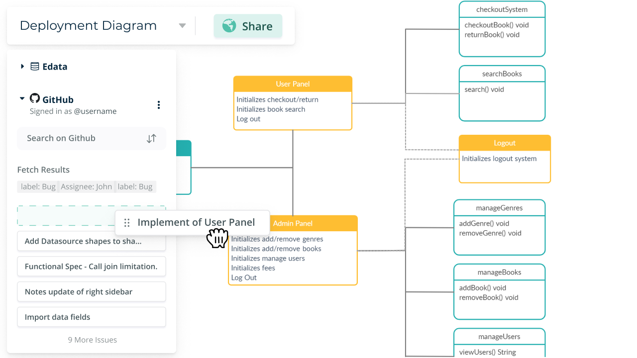 Top 10 Free Database Diagram Design Tools (2025 Edition)