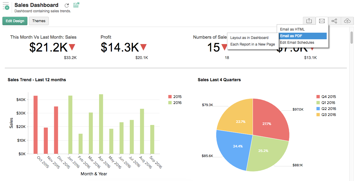 09 Best Embedded Analytics Tools + Use Cases (Updated) 09 Best Embedded Analytics Tools + Use Cases (Updated)