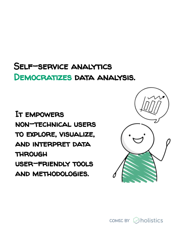 Slice n' Dice: A Self-Service Story