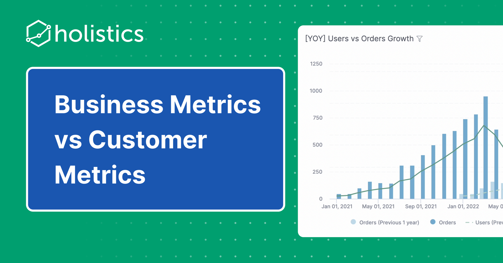 Business Metrics vs Customer Metrics