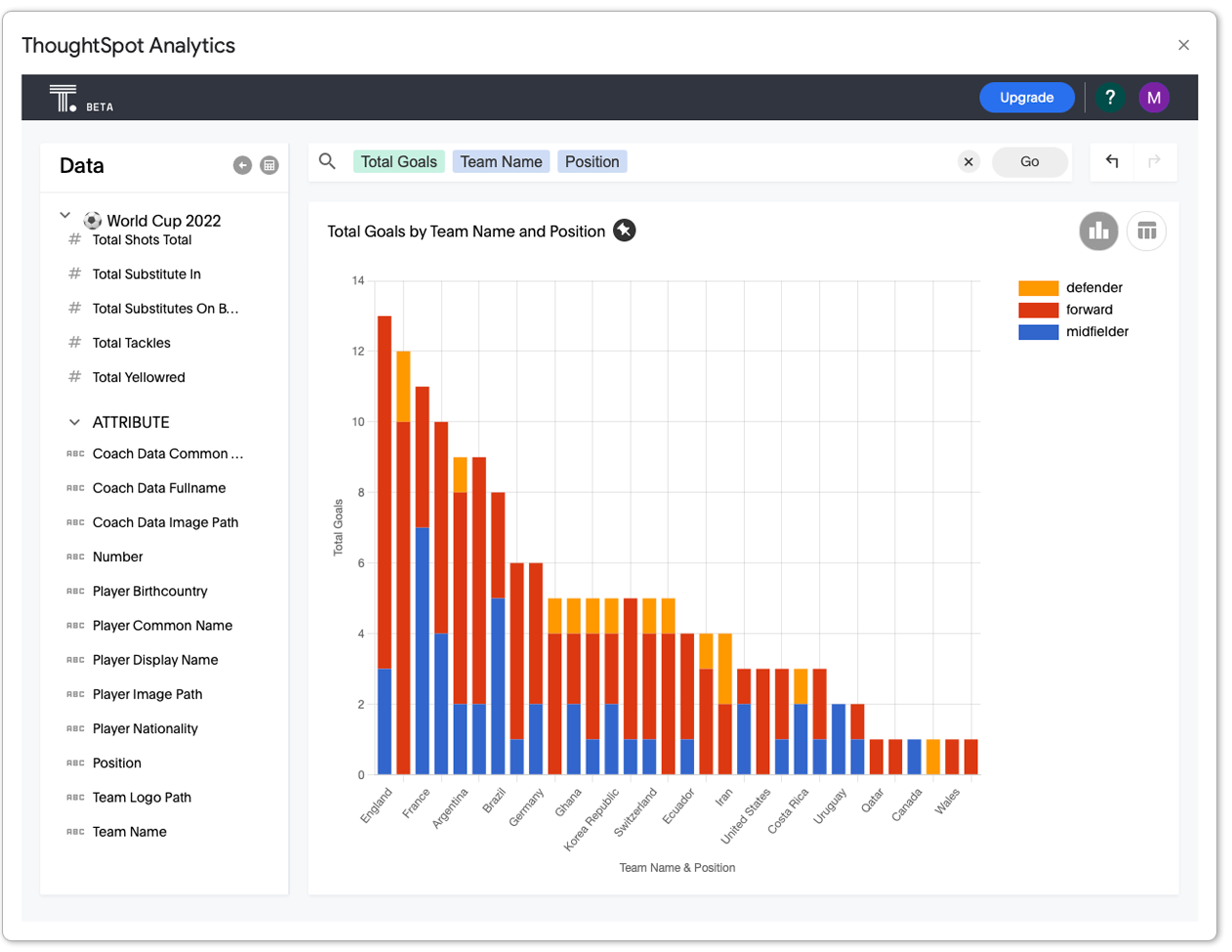 The Best Looker Alternatives in 2024 (Affordable & Open-Source)