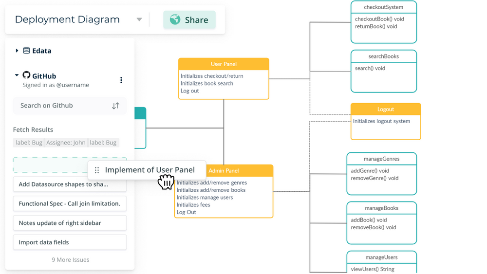 Top 5 Free Database Diagram Design Tools (Updated)