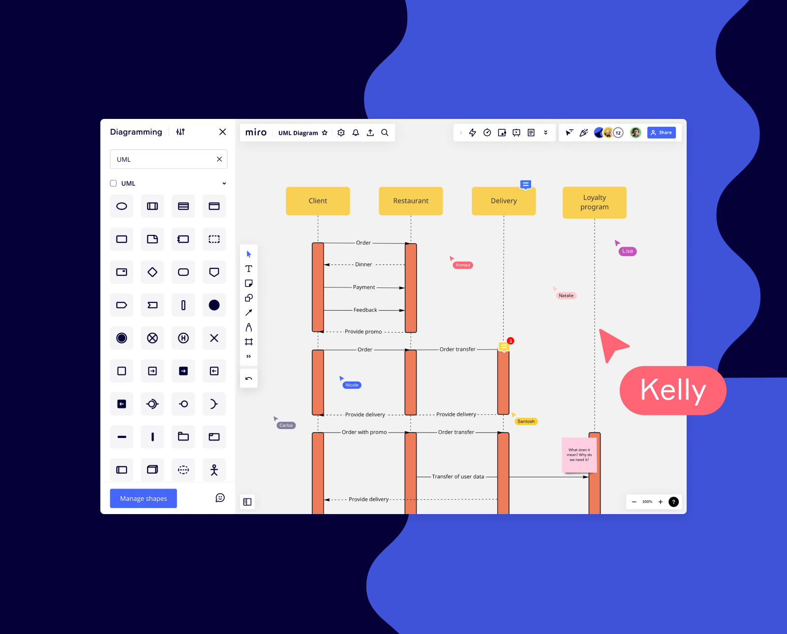 Top 5 Free Database Diagram Design Tools (Updated)