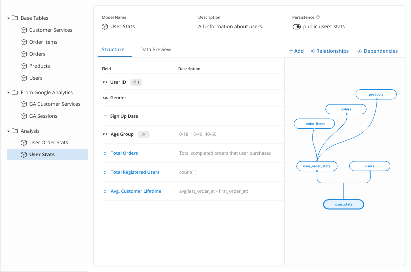 Top 5 Free Database Diagram Design Tools (Updated)