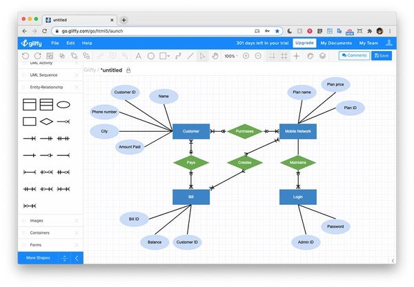 Top 5 Free Database Diagram Design Tools (Updated)